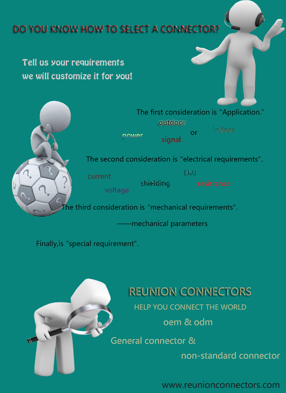 How to Select a Connector-REUNION Connectors