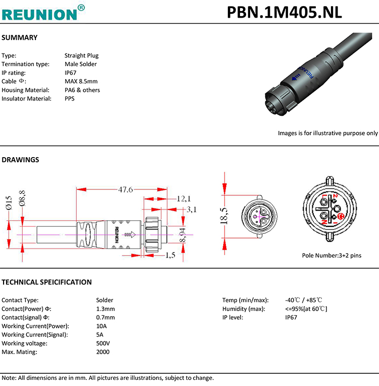 PBN.1M405.NL