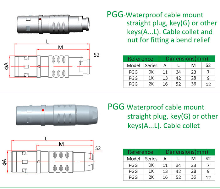 watertight connector