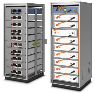 EnergyStorageSystem-Connectors-V2