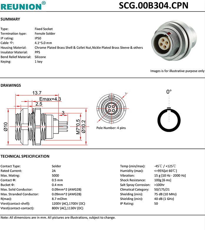 socket connector