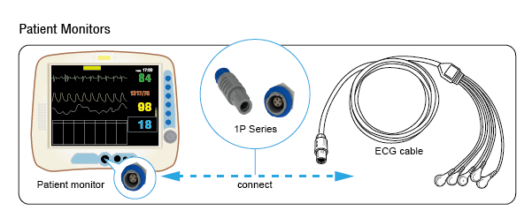 Patient Monitors for medical connector(3)