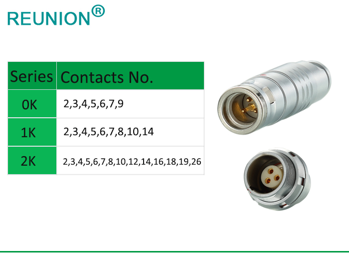 Mapping connector