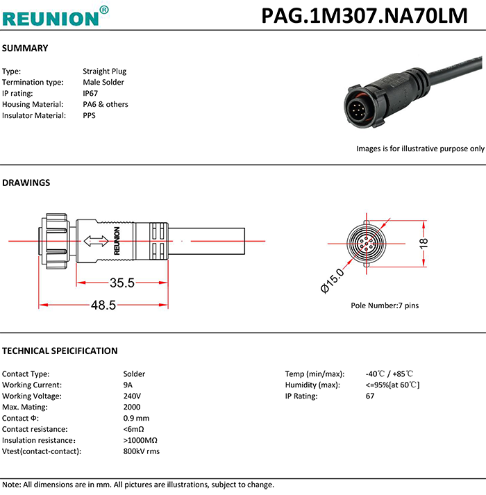 INDUSTRIAL CONNECTOR