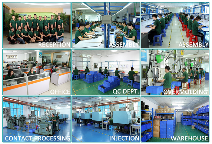 Connectors manufacturer