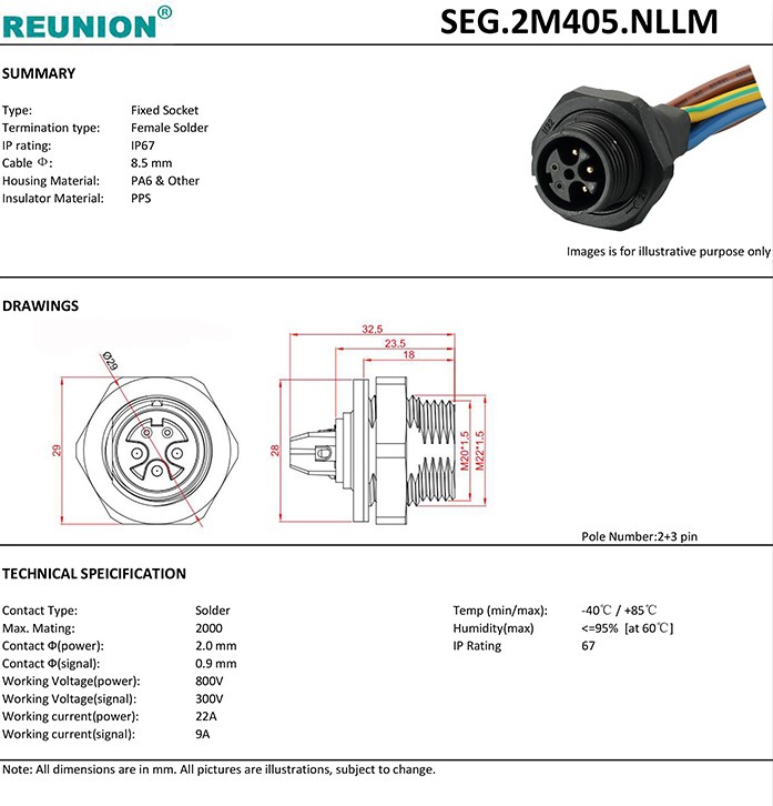 IP67 waterproof coupler