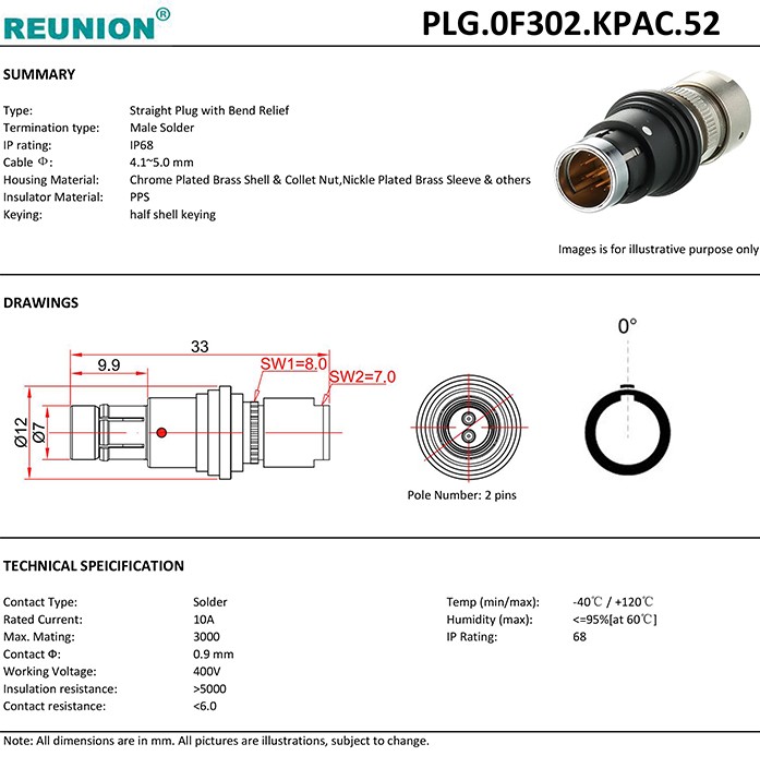 High quality Waterproof military 0F series circular connectors Buy