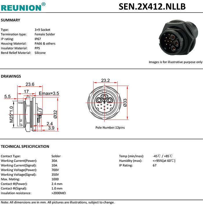Female connector for panel mout